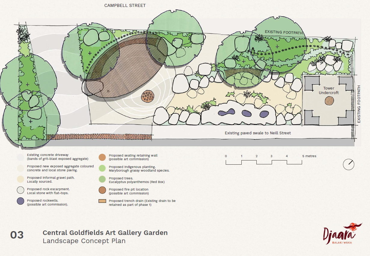 CGAG_Garden Design Concept Drawing